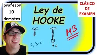 👉 Ley de HOOKE ejercicios resueltos Fuerza elástica muelles