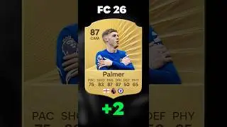 Chelsea FC 26 players rating #fifa #eafc26