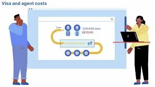 SafeStep Module 1 - Understanding Recruitment Fees and Related Costs (English)