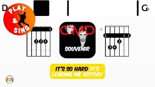 Orchestral Manoeuvres In The Dark - Souvenir | Scrolling Guitar Chords & Lyrics