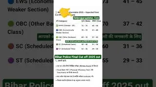 bihar police final cut off 2025 | #biharpolicecutoff2025 #biharpolicecutoff #biharpolice #vvishal