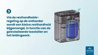 Vercalo - werking (MX1) waterontharder