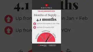 🏡 Dallas Real Estate Market Update - March 2025 📊  #dallas #realestatemarket  #dallasrealestate