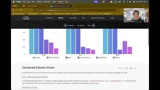 15 Writing Balance Bar Chart