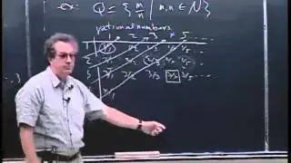 L13: Diagonalization, Countability and Uncountability