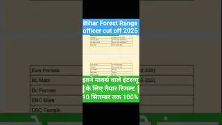 Forest Range officer Cut Off | Forest Range officer cut off 2025 |Range officer cut off 2025|