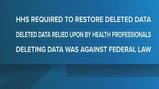 HHS agrees to restore medical data, websites deleted early 2025, Washington health providers sue
