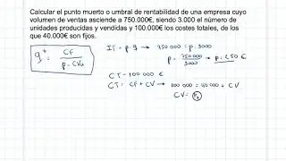Ejercicio resuelto: Punto muerto o umbral de rentabilidad