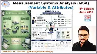 Measurement Systems Analysis (MSA)-Variable & Attributes #msa #bias #stability #kappa #falsealarm