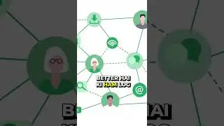 Reality of Networking (Overrated) | Focus on Meaningful Connections
