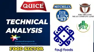 #TOMCL #MFFL #QUICE  #FFL #PSXANALYSIS #PSX | August 28 2024