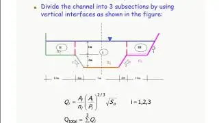 Lec14- Open Channel Flow-Composite Sections & Compound Channels