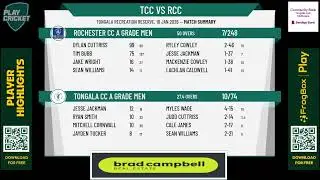 Tongala CC A grade Men v Rochester CC A Grade Men