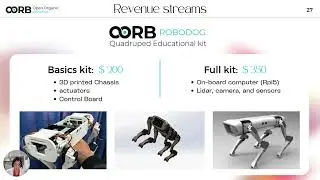 OORB Demo: Report on Product and MVP