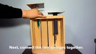 Pascal's Principle: Hydraulic Lift
