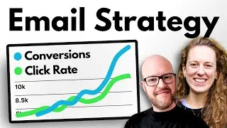 Copy This HIGH-ROI Email Marketing Strategy in 2025