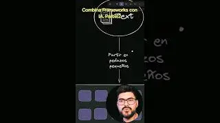 🚀🧠 Frameworks + IA: ¡La Fórmula Secreta del Desarrollo Moderno! 💻✨