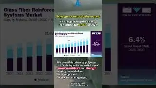 Global GlassFiber Reinforced Plastic Piping Market to Reach $1.64B in 2024, with 6.4% Growth by 2030