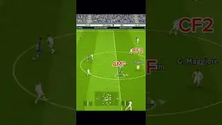 How to Score with 4-1-1-4 in efootball #efootball