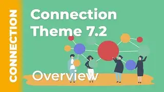 Human Design: Connection Theme 7/2