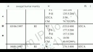 osssc revenue inspector rejected list.. disqualified in skill test