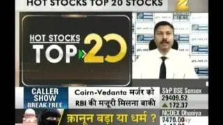 Kiran Jadhav, Technical Analyst, Precision Investment Services on ZEE Business on 28th March 2017