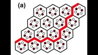 Gentle bending of elastic plate modes