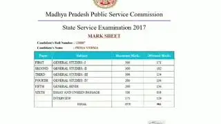 RANK 4 MPPSC 2017 TOPPER PRIYA VERMA MARKSHEET/RESULT