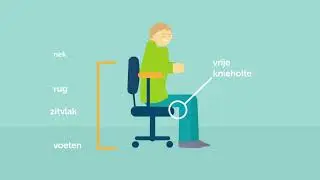 Een goede werkplek is zo ingesteld