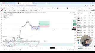 Swing Trade Analysis. Channel pattern breakout. #trader #swingtrader #swing #tradingstrategy #nse