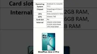 OnePlus Ace 2 Pro || OnePlus Ace 2 Pro Specs