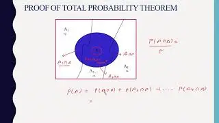 probability lecture 4