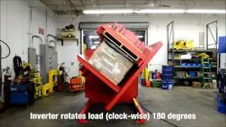 DC Pallet Inverter with Pallet Grippers - Inserting a Slip Sheet