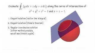 Line integral along a plane and sphere intersection, with Stokes and without
