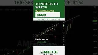 BUY This ENERGY Stock! [$AMR]