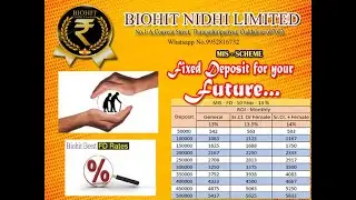 BIOHIT NIDHI LIMITED - FIXED DEPOSIT - MONTHLY INCOME SCHEME (FD - MIS)