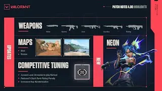 Valorant Patch Notes 4.0: Map Changes, Agent Changes, Weapon Changes - Everything you need to Know