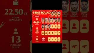 IPL 2025 PBKS SQUAD AFTER DAY 1 OF MEGA AUCTION//#viralvideo#cricket#shorts #1000subscriber#10kveiws