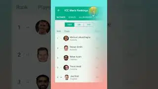 ICC Ranking Men's. Batsmen T20. Odi. Test. Record Of Cricket