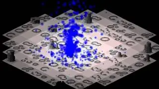 Particles with alpha blending