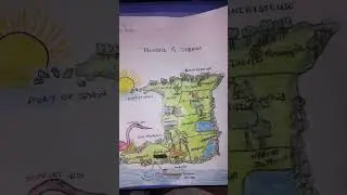 map of Trinidad and Tobago collage for a project