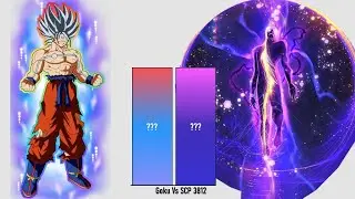 Goku Vs SCP 3812 Power Level