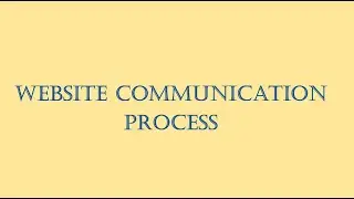 Website Communication process