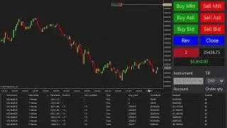 🔴Funding Futures Trading Live Nasdaq NQ 1/18/26  6:00 PM
