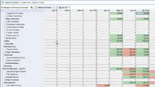 Anaplan Demo by Vue Analytics: Sales Pipeline Analysis & Quota Management