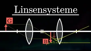 Linsensysteme - Bildkonstruktion & Strahlengang (Physik)