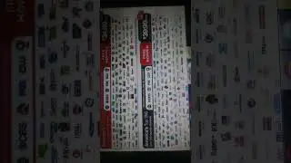 Dish Network TV Channels