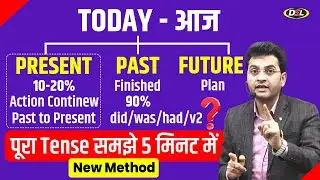 Today = आज | Today से सीखो सारे Tense 5 मिनट में | Tense New Method