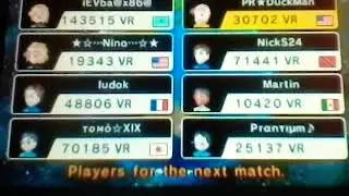 Anything Can Happen in Mario Kart, Right?