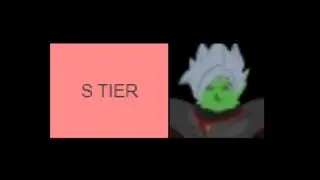 [ABA] The Only REAL ABA Tier List...